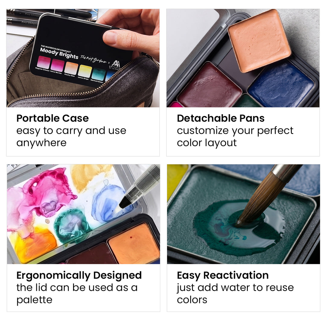 Watercolor Compact - Bold Ember