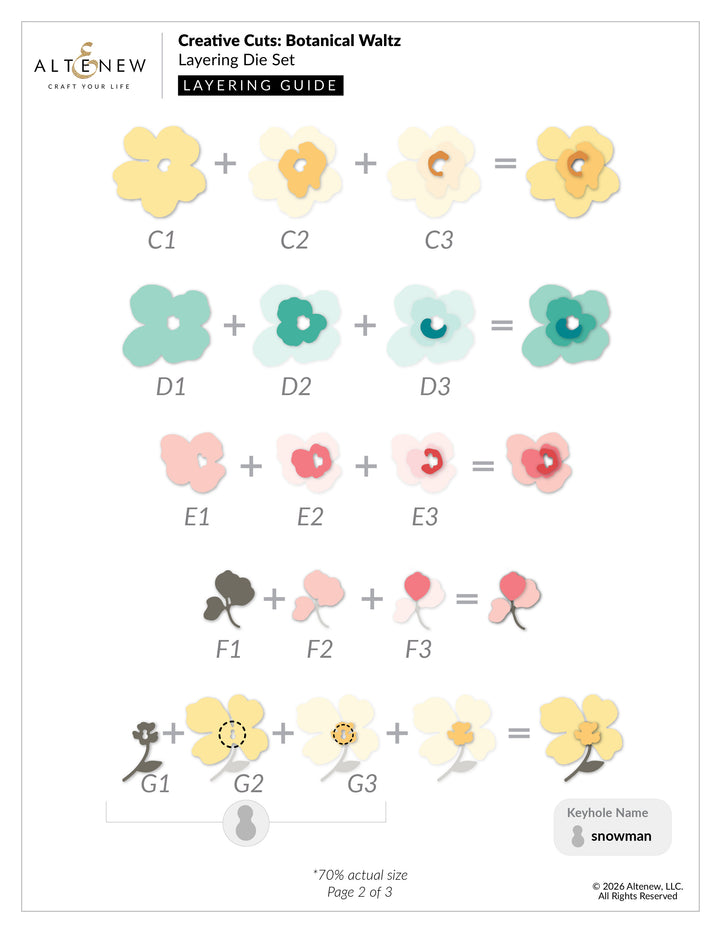 Creative Cuts: Botanical Waltz Layering Die Set - Altenew