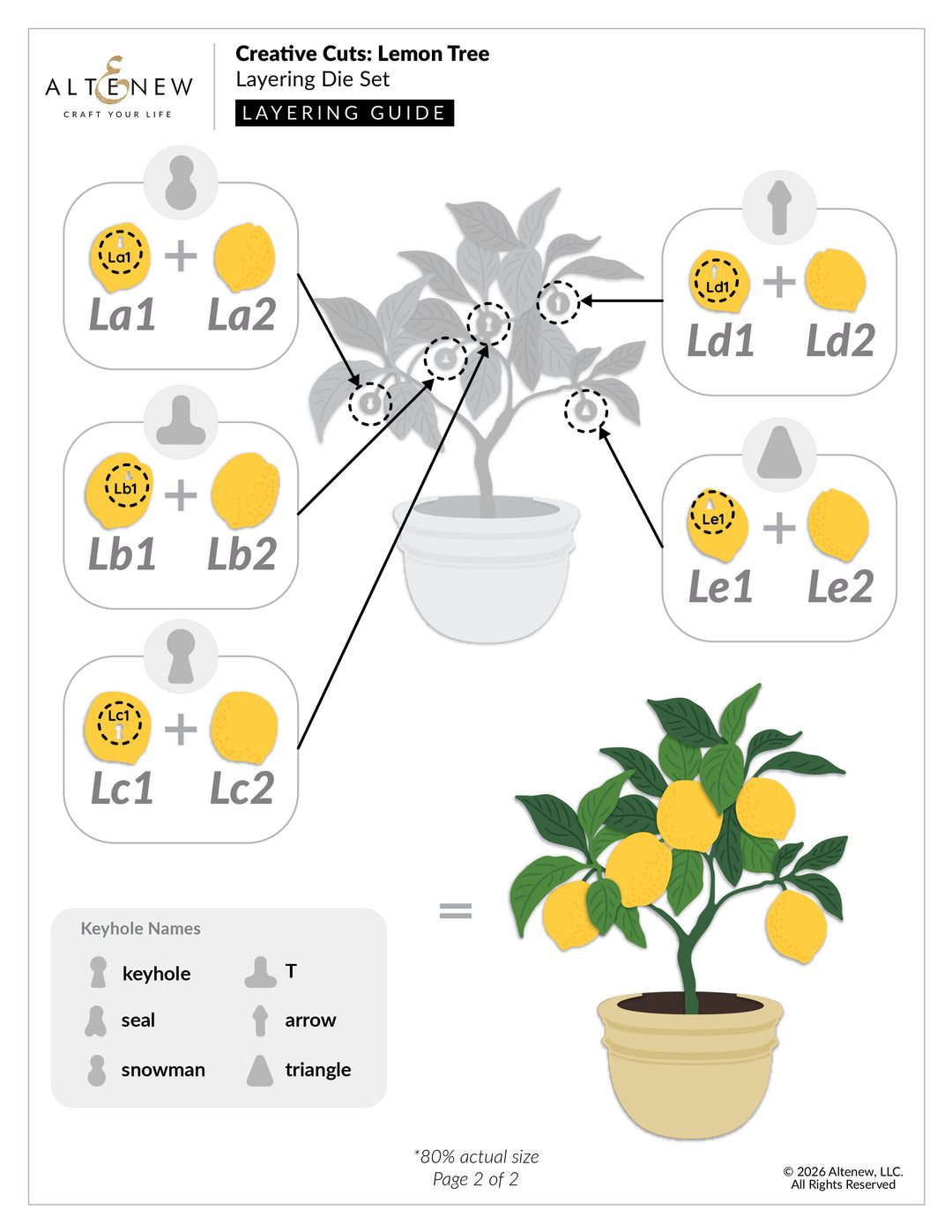 Creative Cuts: Lemon Tree Layering Die Set