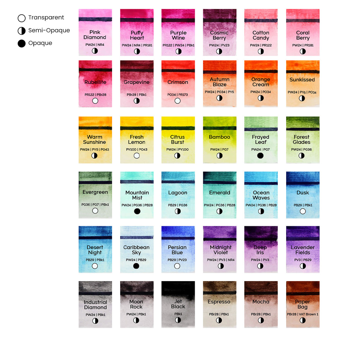 Watercolor 36 Pan Set