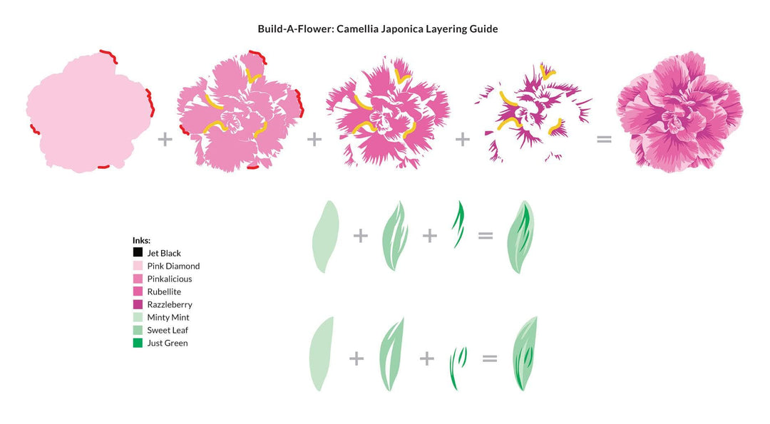 Altenew Build-A-Flower Set Build-A-Flower: Camellia Japonica Layering Stamp & Die Set