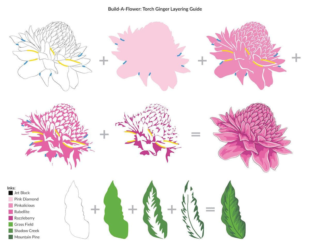 Altenew Build-A-Flower Set Build-A-Flower: Torch Ginger Layering Stamp & Die Set