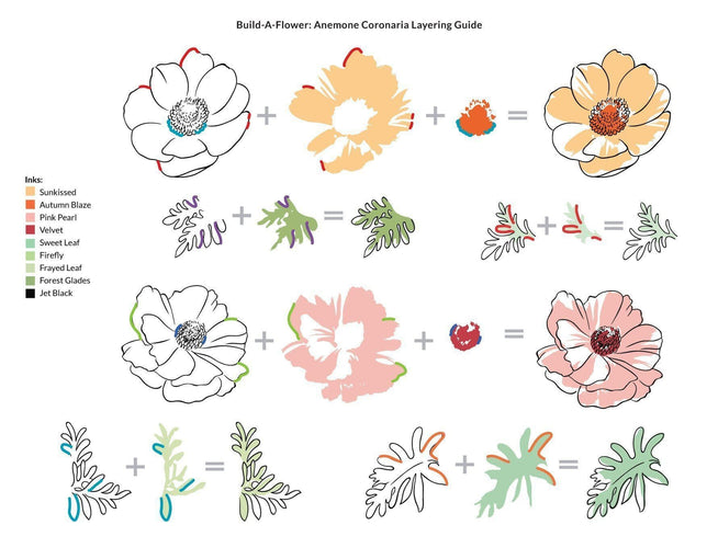 Altenew Build-A-Flower Set Build-A-Flower: Anemone Coronaria Layering Stamp & Die Set & Ink Bundle