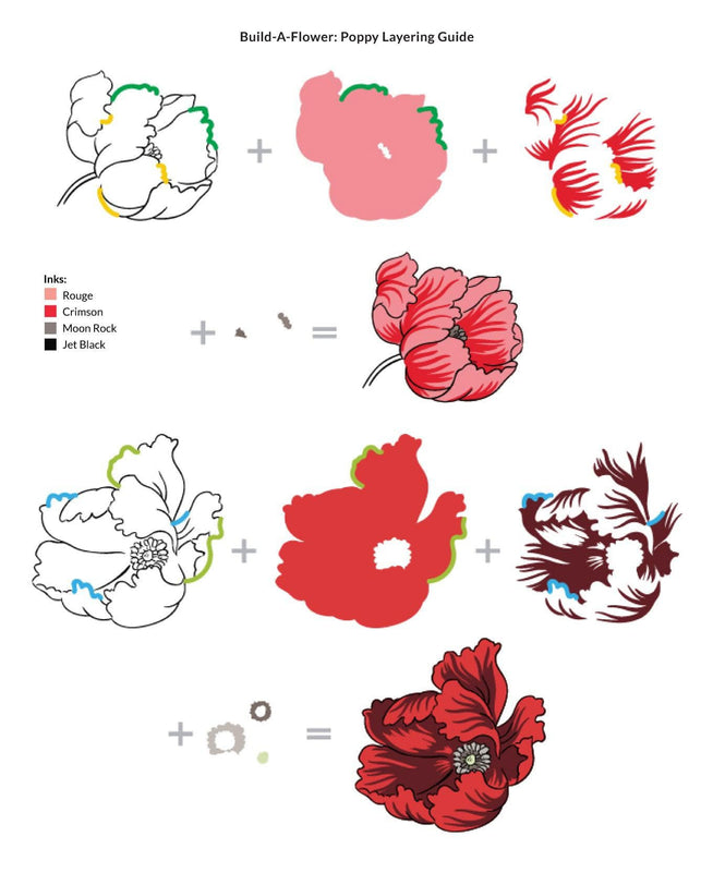 Altenew Build-A-Flower Set Build-A-Flower: Poppy Layering Stamp & Die Set & Ink Bundle