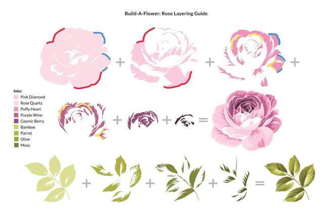 Altenew Build-A-Flower Set Build-A-Flower: Rose Layering Stamp & Die Set