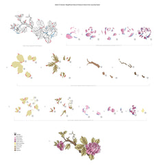 Altenew Build-A-Garden Set Build-A-Garden: Magnificent Branch