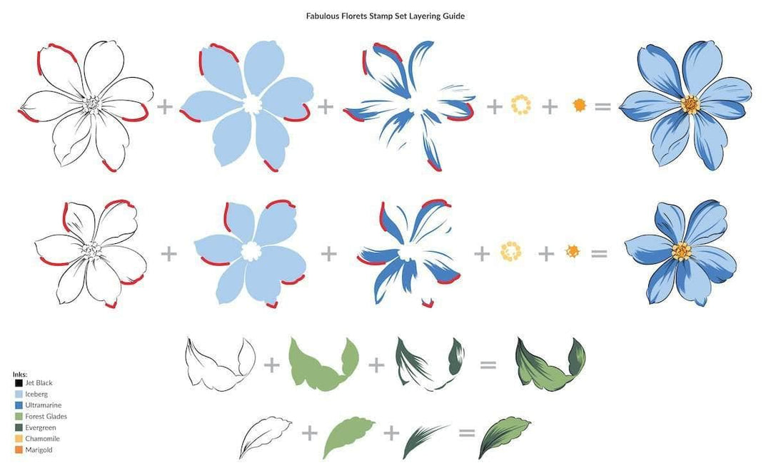 Photocentric Clear Stamps Fabulous Florets Stamp Set