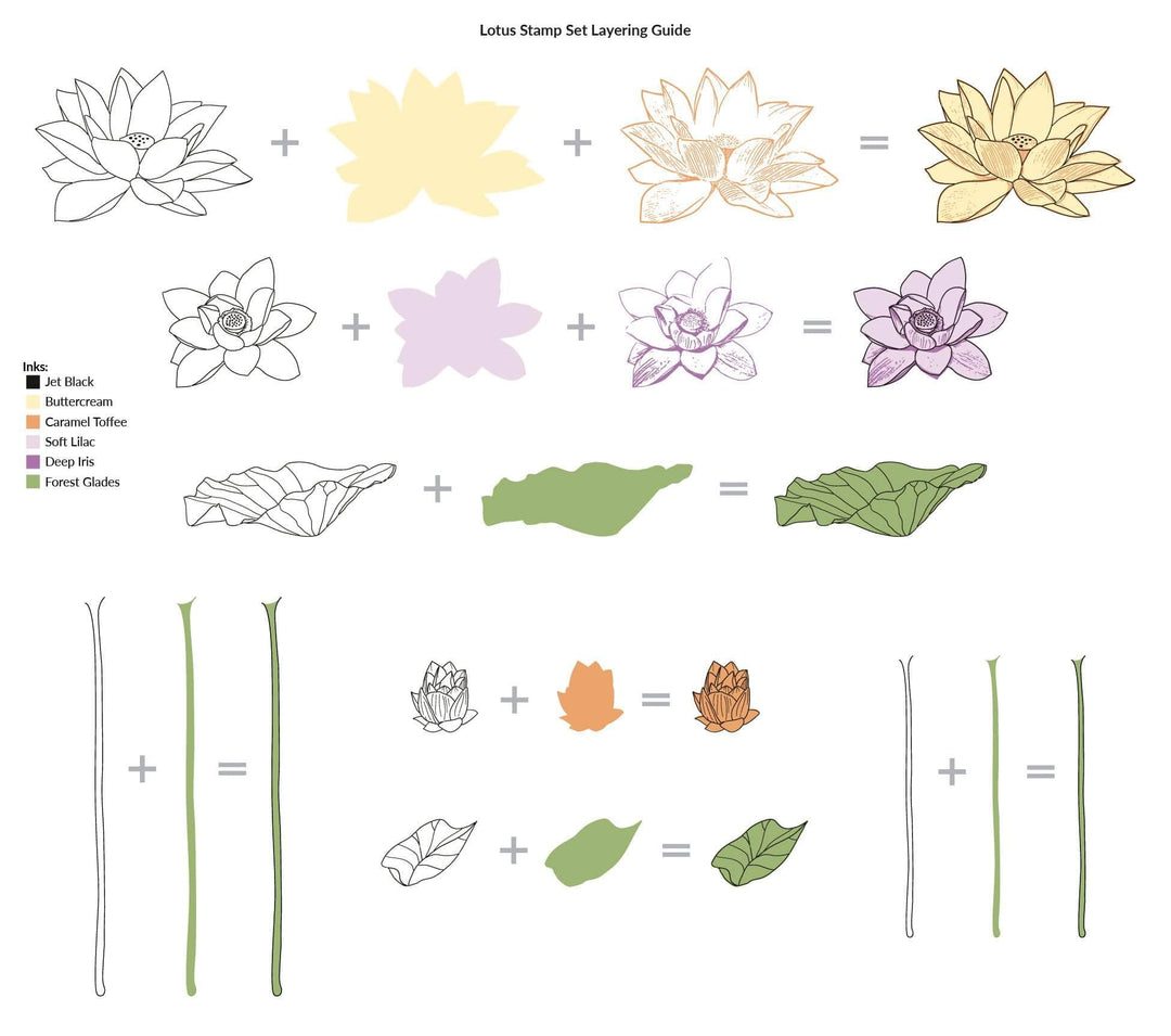 Photocentric Clear Stamps Lotus Stamp Set