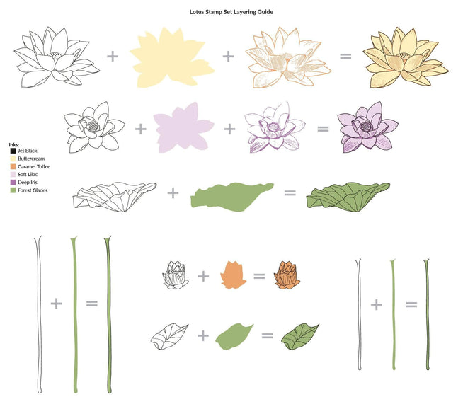 Photocentric Clear Stamps Lotus Stamp Set