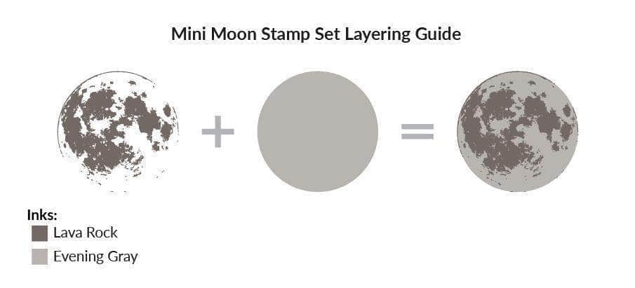 Photocentric Clear Stamps Mini Moon Stamp Set
