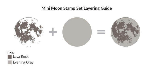 Photocentric Clear Stamps Mini Moon Stamp Set