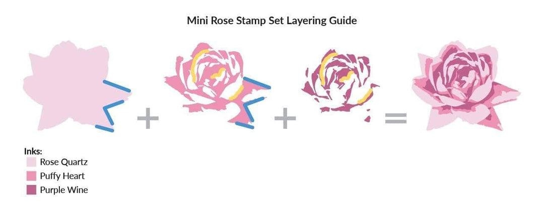 Photocentric Clear Stamps Mini Rose Stamp Set