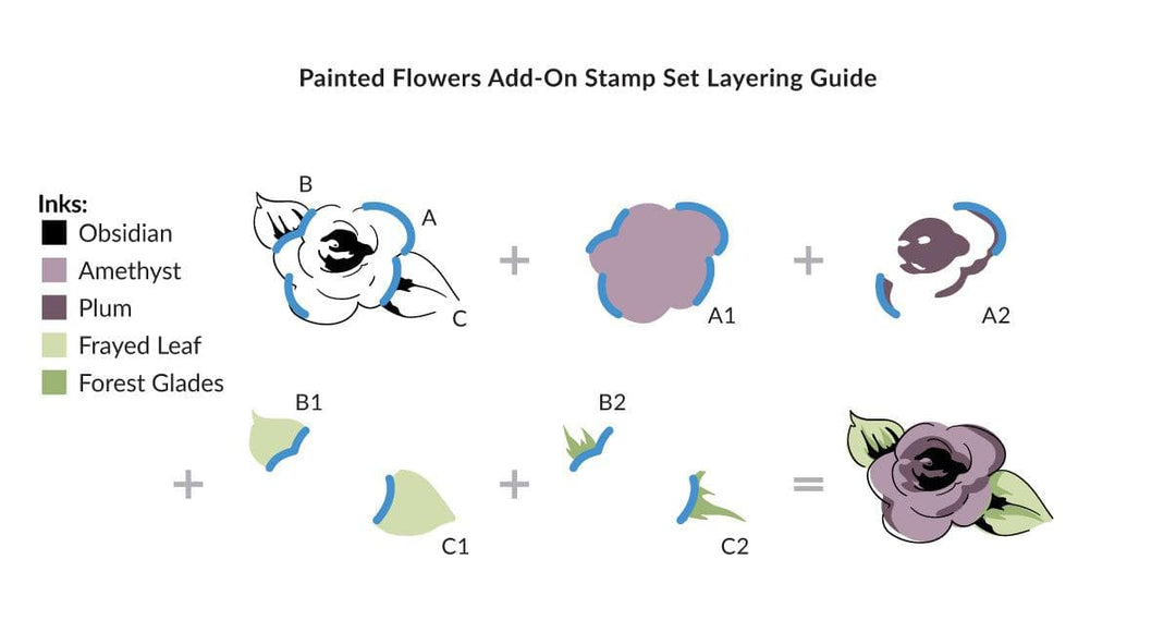 Photocentric Clear Stamps Painted Flowers Add-On Stamp Set