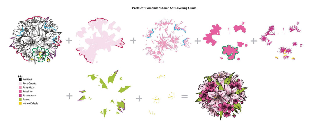 Photocentric Clear Stamps Prettiest Pomander Stamp Set