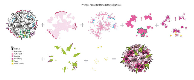 Photocentric Clear Stamps Prettiest Pomander Stamp Set