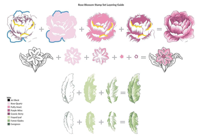 Photocentric Clear Stamps Rose Blossom Stamp Set