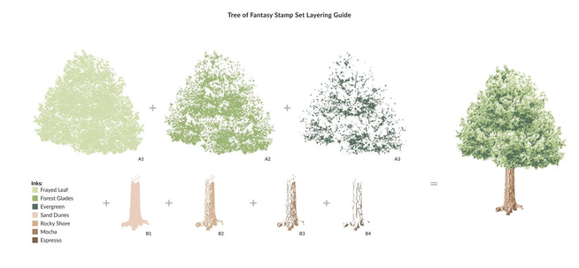 Photocentric Clear Stamps Tree of Fantasy Stamp Set