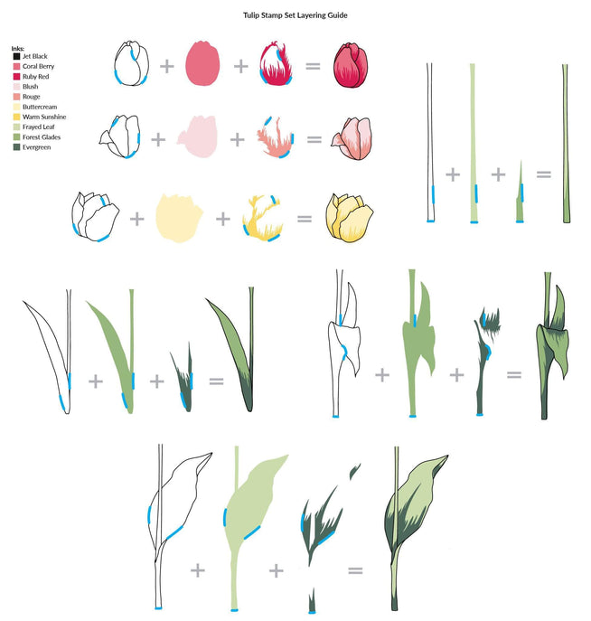 Photocentric Clear Stamps Tulip Stamp Set