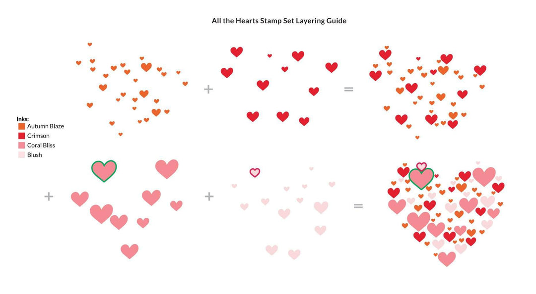 Photocentric Clear Stamps All the Hearts Stamp Set