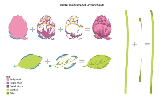 Photocentric Clear Stamps Blissful Bud Stamp Set