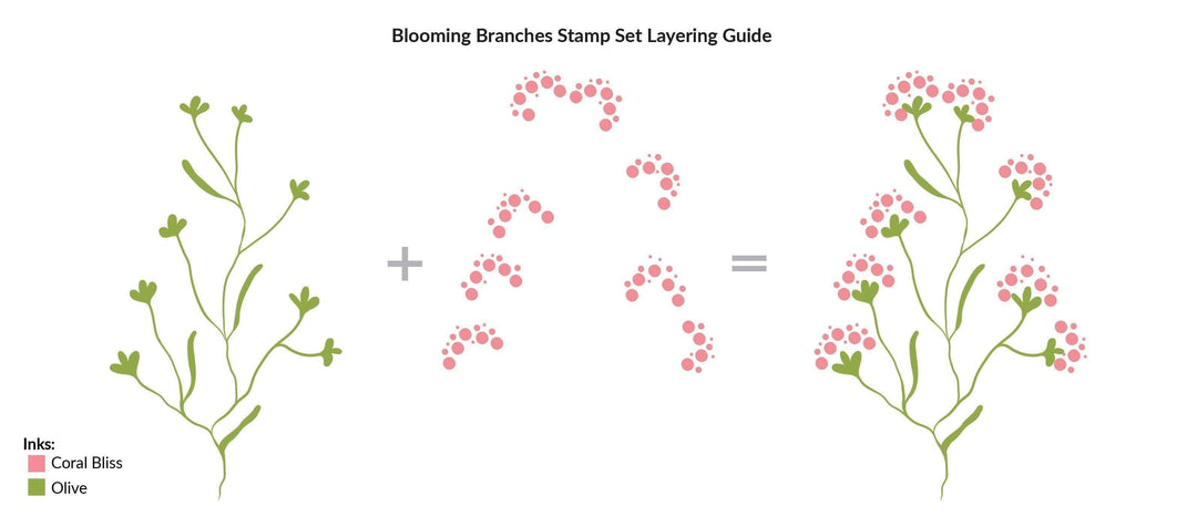 Photocentric Clear Stamps Blooming Branches Stamp Set