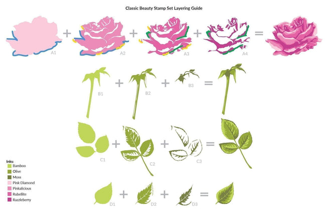 Photocentric Clear Stamps Z - Classic Beauty Stamp Set