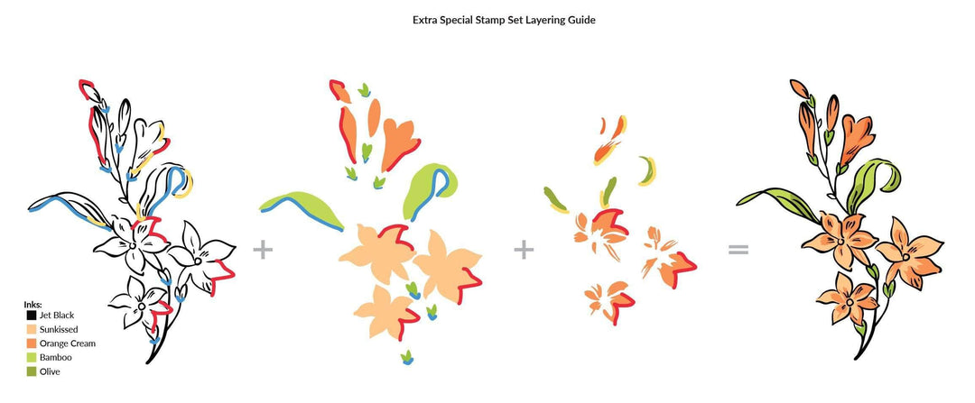 Photocentric Clear Stamps Extra Special Stamp Set