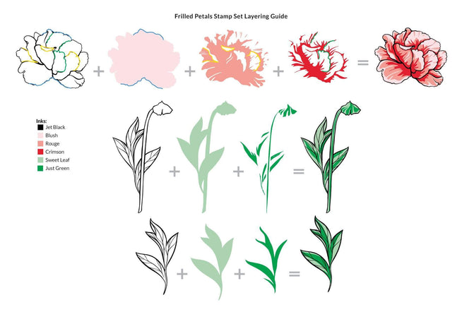 Photocentric Clear Stamps Z - Frilled Petals Stamp Set