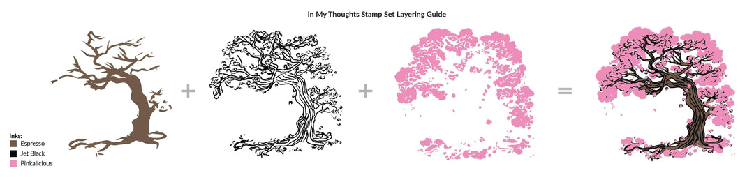 Photocentric Clear Stamps In My Thoughts Stamp Set