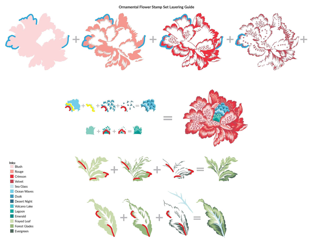 Photocentric Clear Stamps Ornamental Flower Stamp Set