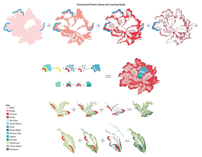Photocentric Clear Stamps Ornamental Flower Stamp Set