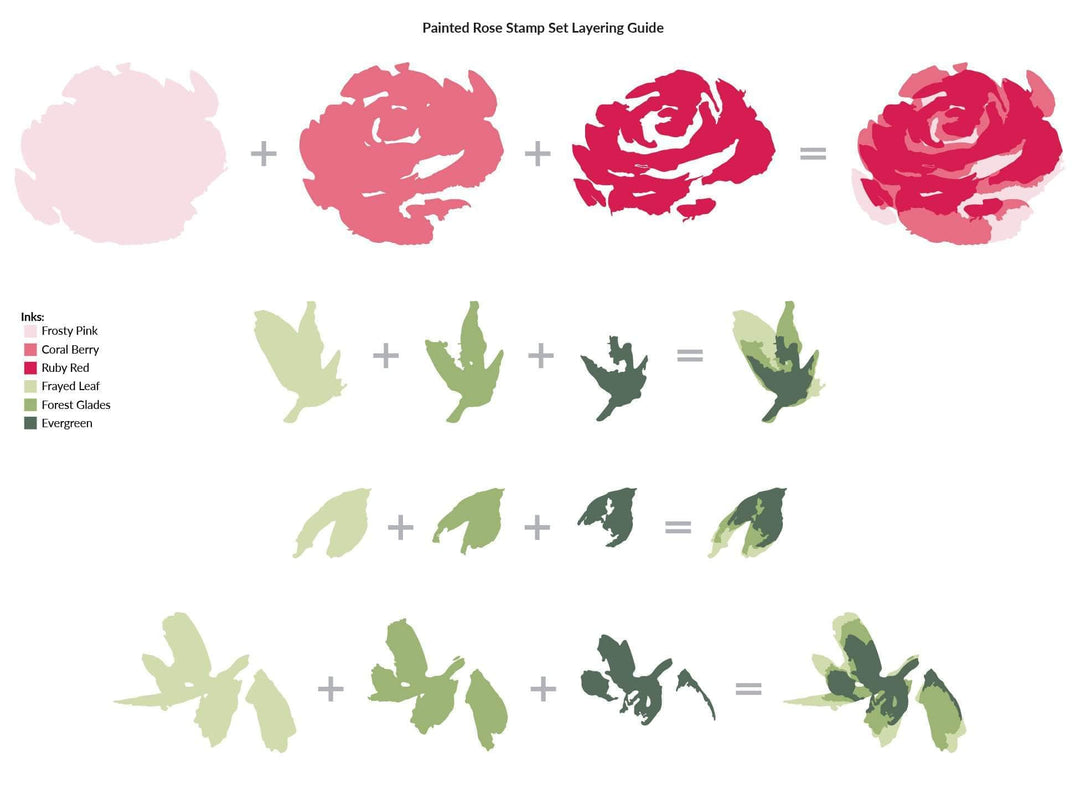 Photocentric Clear Stamps Z - Painted Rose Stamp Set
