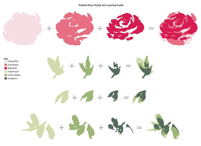 Photocentric Clear Stamps Z - Painted Rose Stamp Set