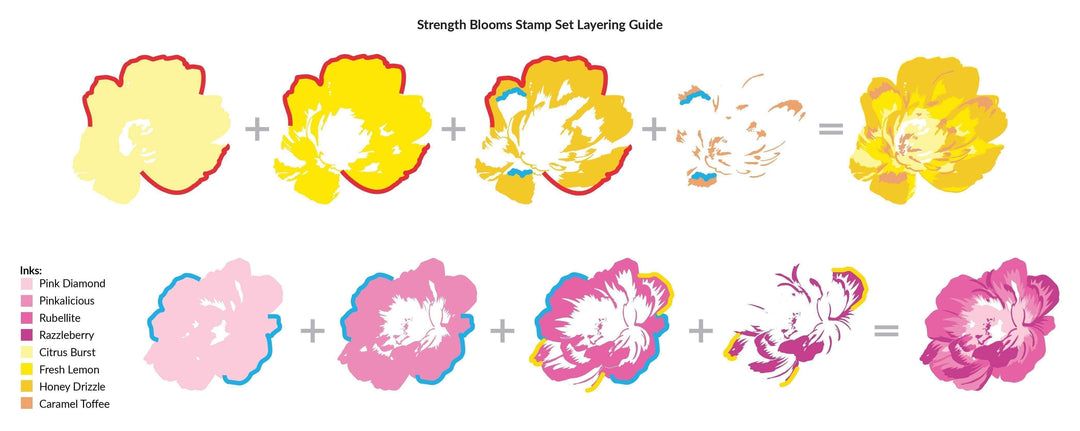 Photocentric Clear Stamps Strength Blooms Stamp Set