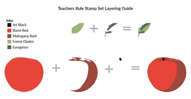 Photocentric Clear Stamps Z - Teachers Rule Stamp Set