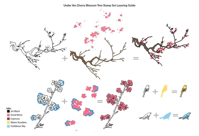 Photocentric Clear Stamps Under the Cherry Blossom Tree Stamp Set