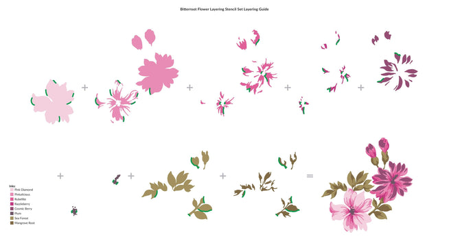 Altenew Die & Stencil Bundle Bitterroot Flower Layering Stencil & Die Bundle