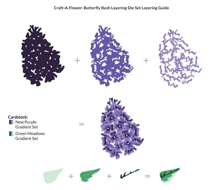 Part A-Glitz Art Craft Co.,LTD Dies Craft-A-Flower: Butterfly Bush Layering Die Set