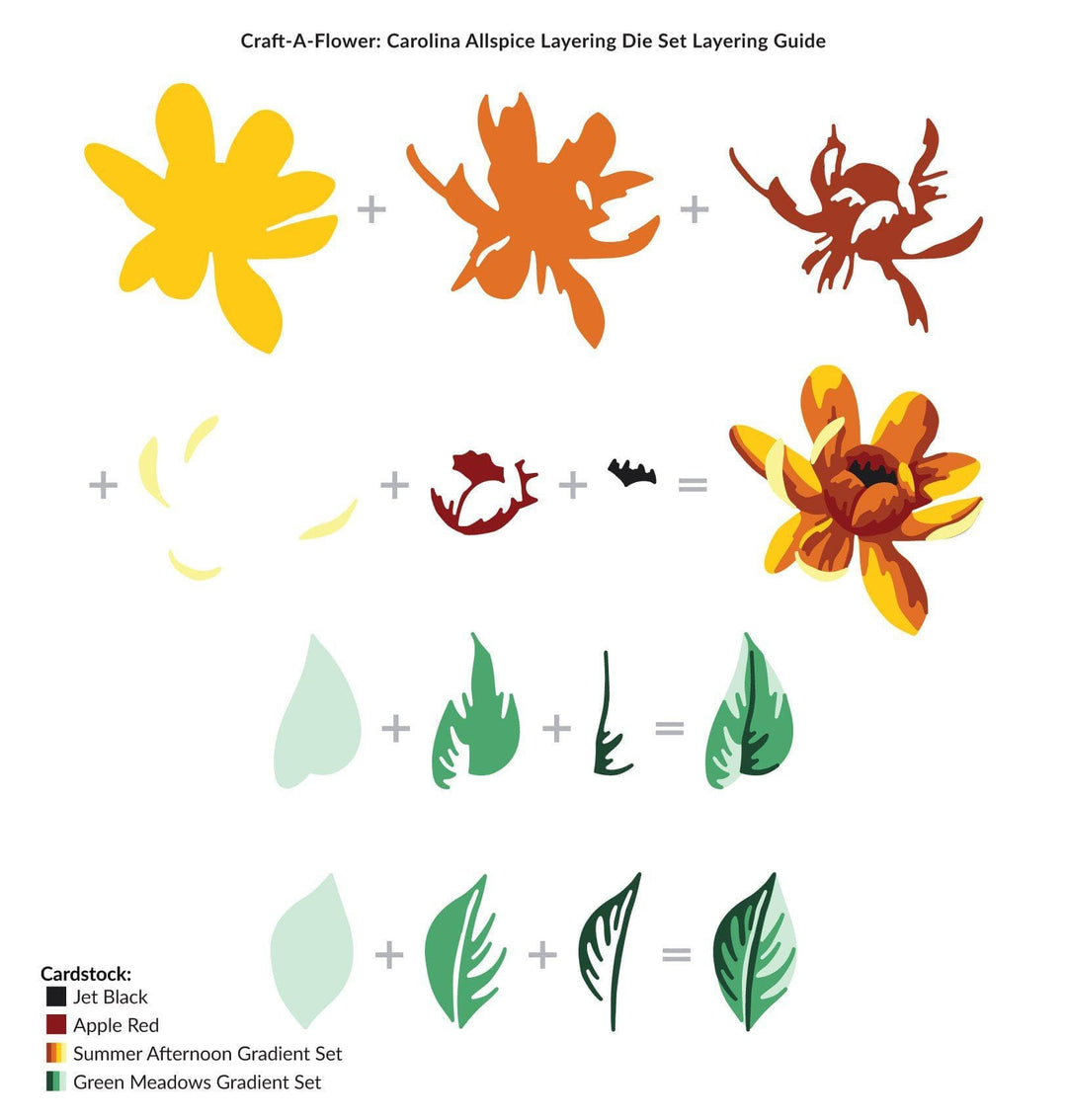 Part A-Glitz Art Craft Co.,LTD Dies Craft-A-Flower: Carolina Allspice Layering Die Set