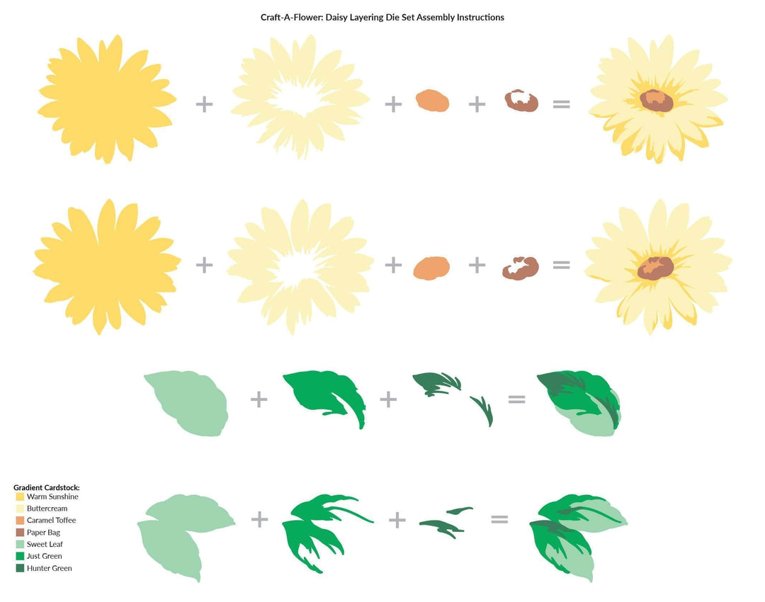 Part A-Glitz Art Craft Co.,LTD Dies Craft-A-Flower: Daisy Layering Die Set