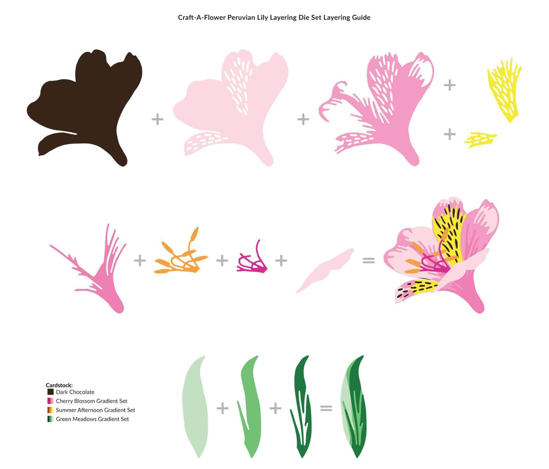 Part A-Glitz Art Craft Co.,LTD Dies Craft-A-Flower: Peruvian Lily Layering Die Set