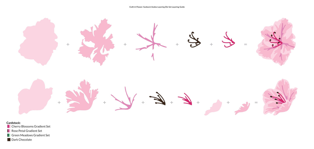 Part A-Glitz Art Craft Co.,LTD Dies Craft-A-Flower: Sunburst Azalea Layering Die Set