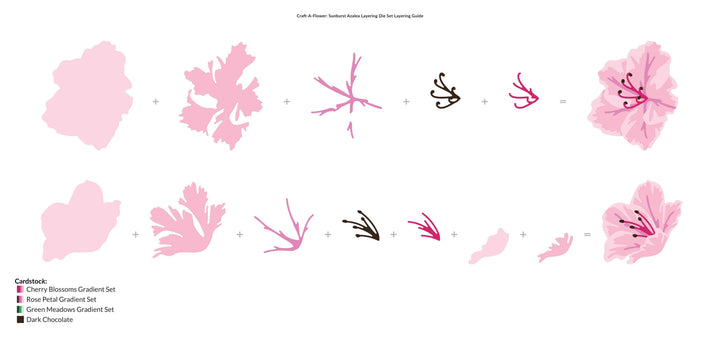 Part A-Glitz Art Craft Co.,LTD Dies Craft-A-Flower: Sunburst Azalea Layering Die Set