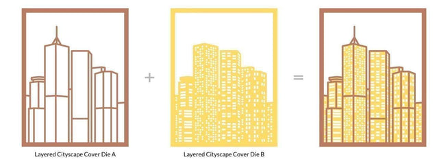 Part A-Glitz Art Craft Co.,LTD Dies Layered Cityscape Cover Die A