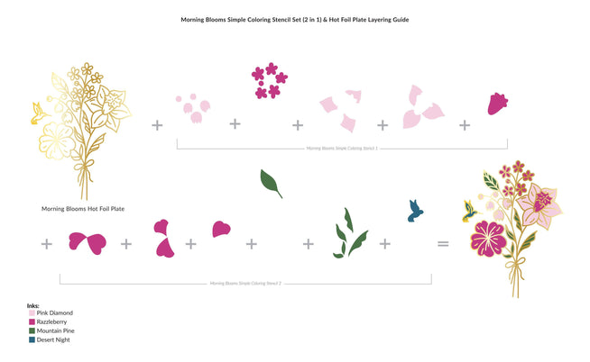 Altenew Hot Foil Plate & Stencil Bundle Morning Blooms Hot Foil Plate & Stencil Bundle