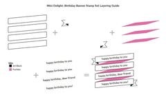 Altenew Mini Delight Mini Delight: Birthday Banner Stamp & Die Set