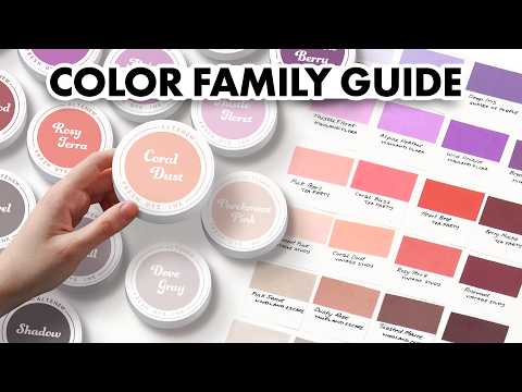 Vintage Study Fresh Dye Ink Bundle