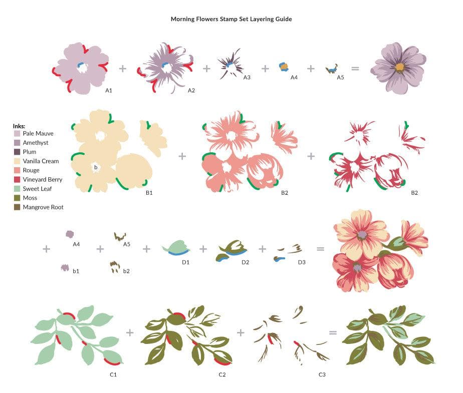 Altenew Stamp & Die Bundle Morning Flowers Stamp & Die Bundle