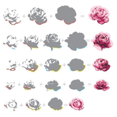 Altenew Stamp & Die Bundle Vintage Roses Stamp & Die Bundle