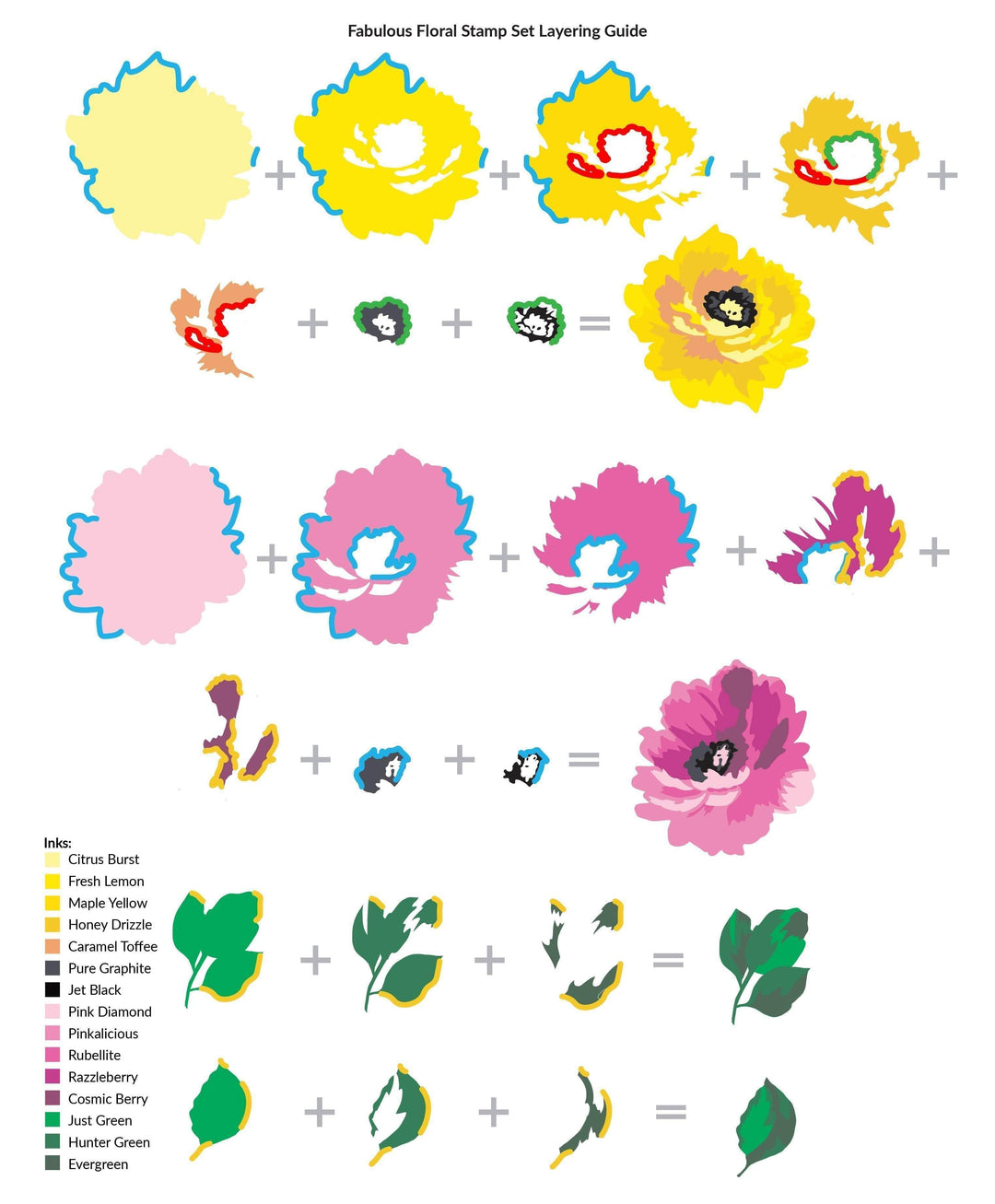 Altenew Stamp & Die Bundle Fabulous Floral Stamp & Die Bundle